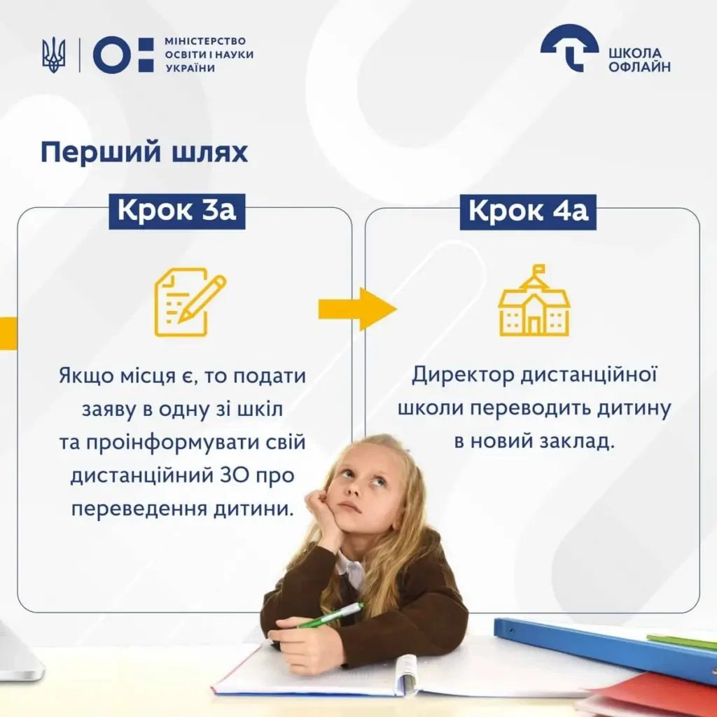 З 1 вересня учнів-переселенців зобов’язали навчатися у школах за місцем проживання - фото 2