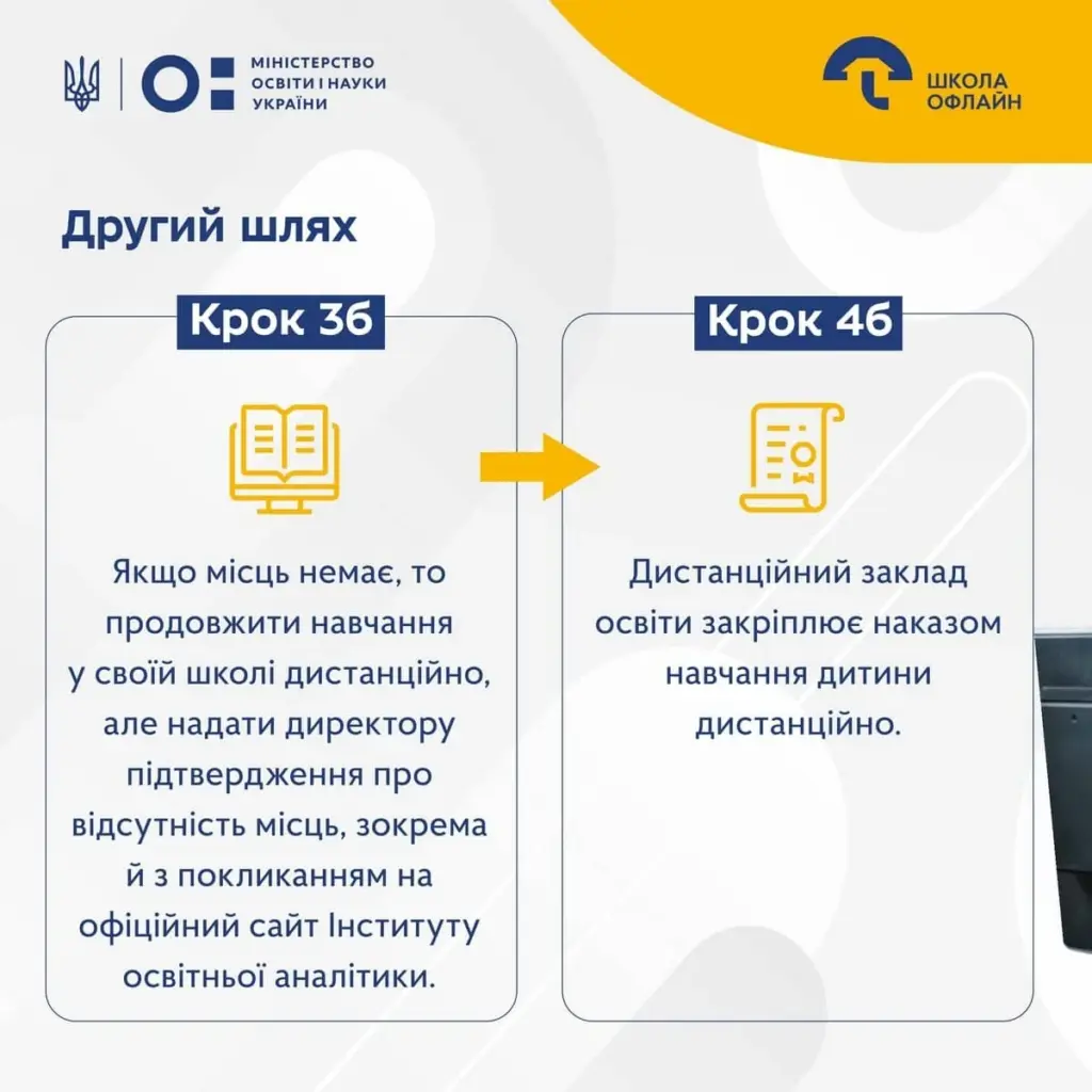 З 1 вересня учнів-переселенців зобов’язали навчатися у школах за місцем проживання - фото 3
