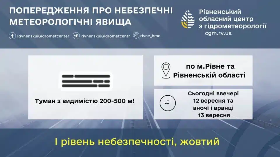 poperedzhennia-12-13-veresnia-2025-sylnyj-tuman