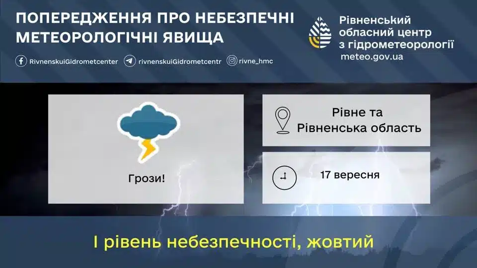 poperedzhennia-17-veresnia-2025-hrozy