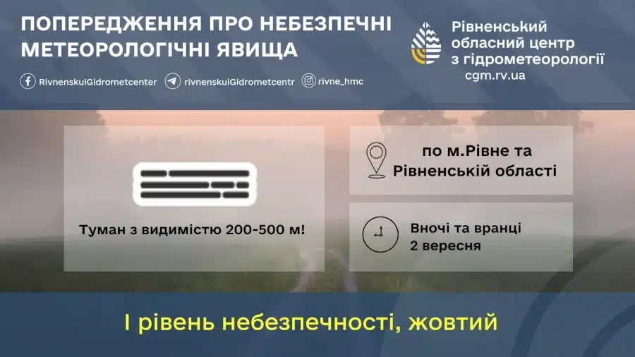 poperedzhennia-2-veresnia-2025-sylnyj-tuman