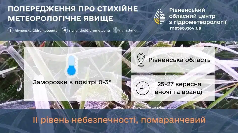 poperedzhennia-25-veresnia-2025-zamorozky