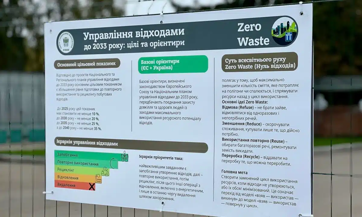 У Рівному відкрили перший Центр управління відходами