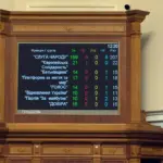 Верховна Рада продовжила воєнний стан і загальну мобілізацію в Україні ще на 90 днів