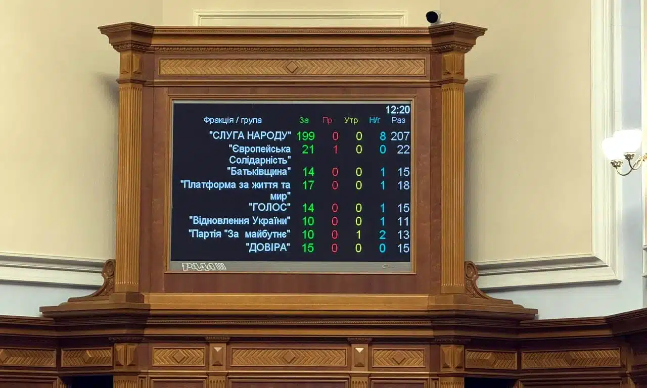 Верховна Рада продовжила воєнний стан і загальну мобілізацію в Україні ще на 90 днів