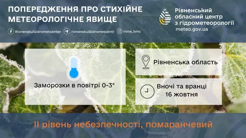 poperedzhennia-16-zhovtnia-2025-zamorozky-v-povitri