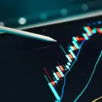 Індекс цін.