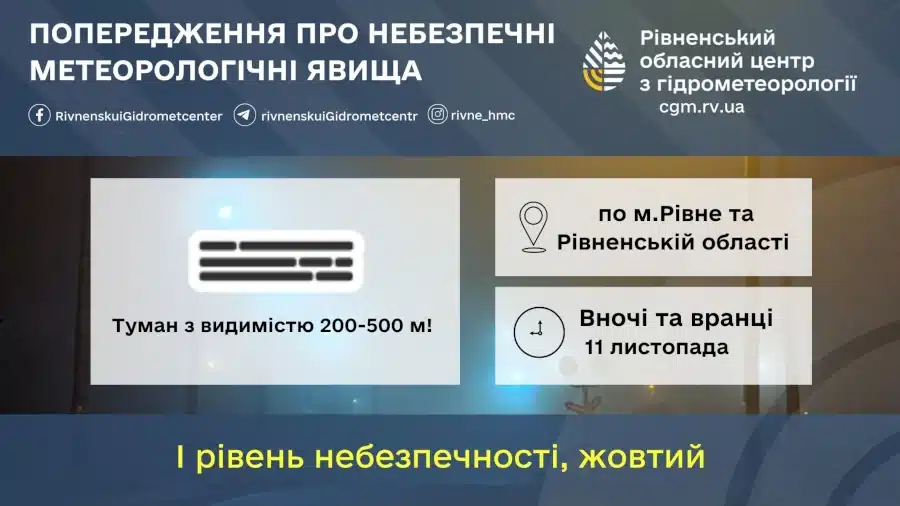 Прогноз погоди - попередження про сильний туман.