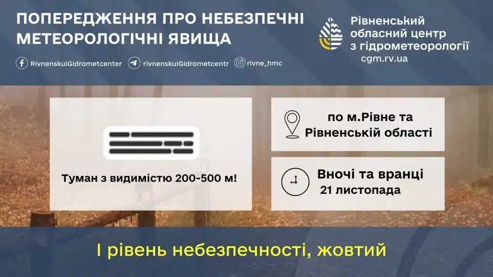 Попередження про сильний туман.