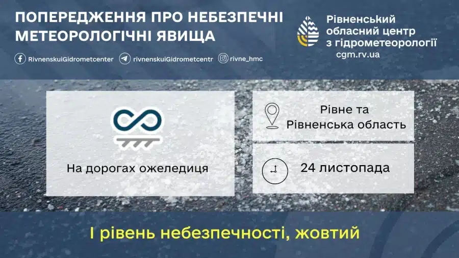 Інфографіка: ожеледиця.