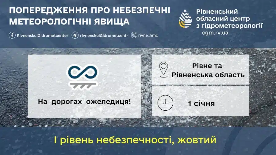 Попередження про ожеледицю.