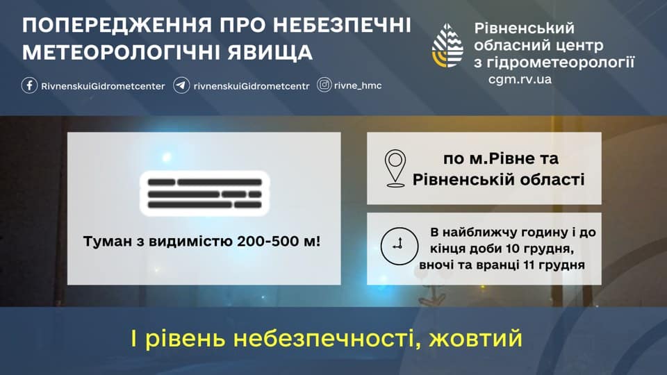 Інфографіка: попередження про сильний туман.