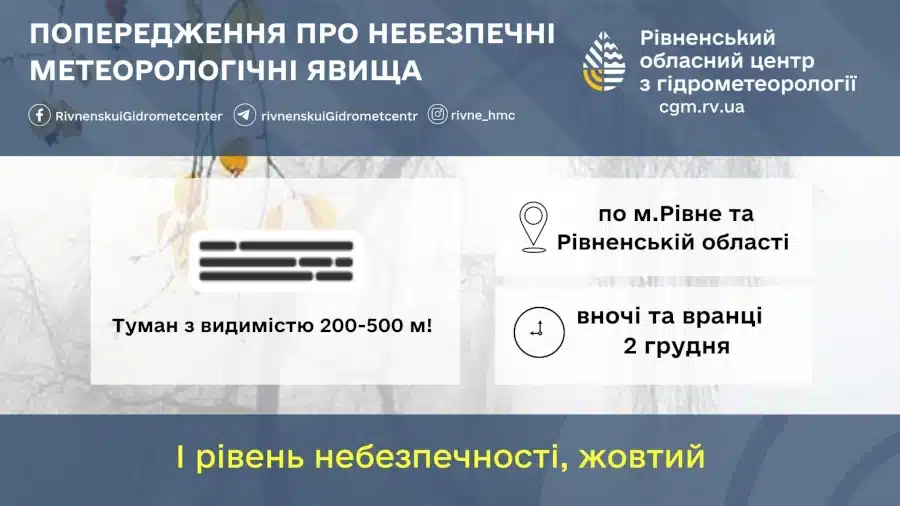 Інфографіка: попередження про сильний туман.