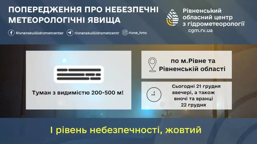 Інфографіка: попередження про сильний туман.