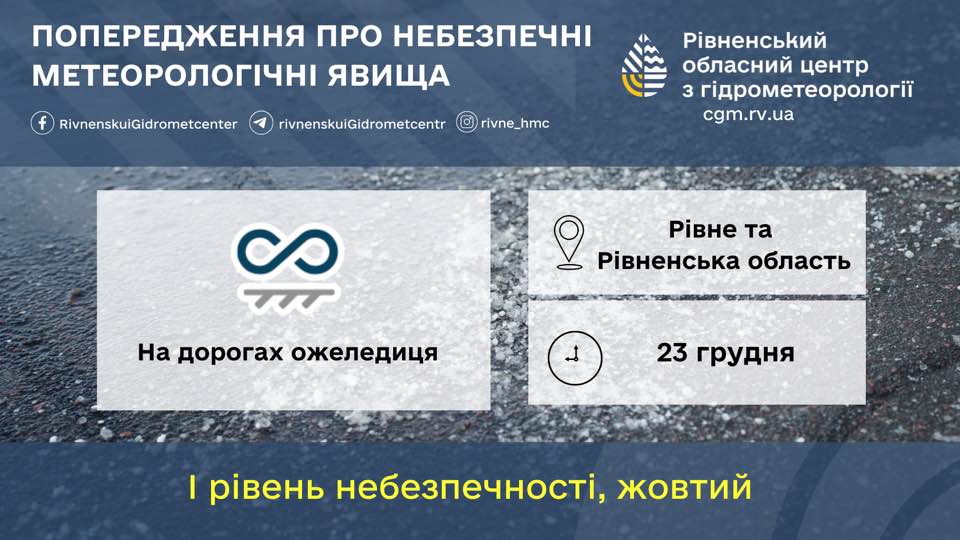 Попередження про ожеледицю.