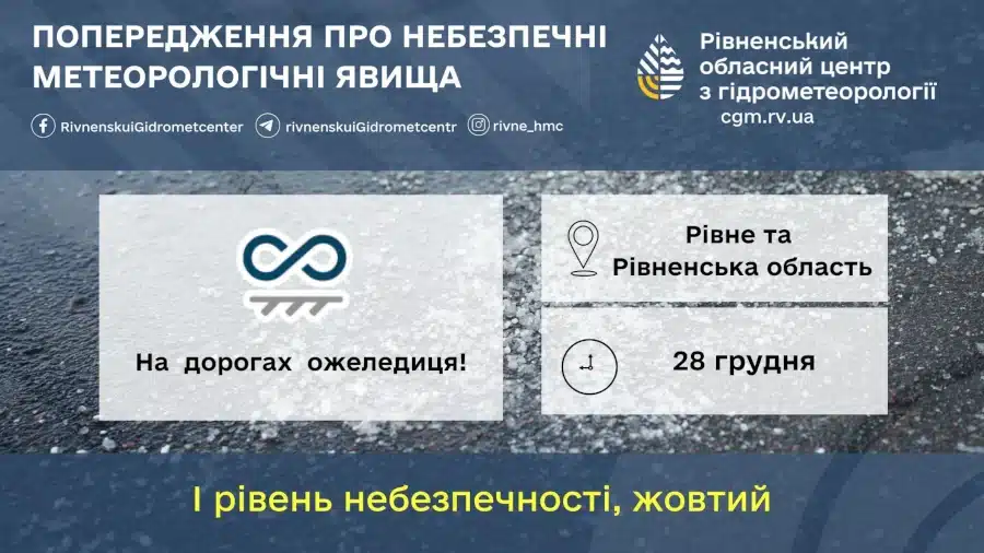 Попередження про ожеледицю.