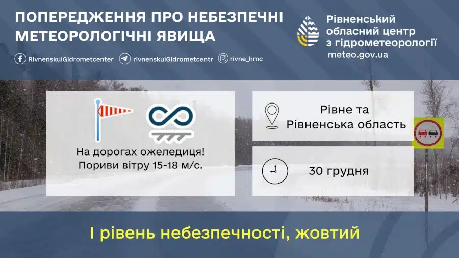 Попередження про ожеледицю і пориви вітру.