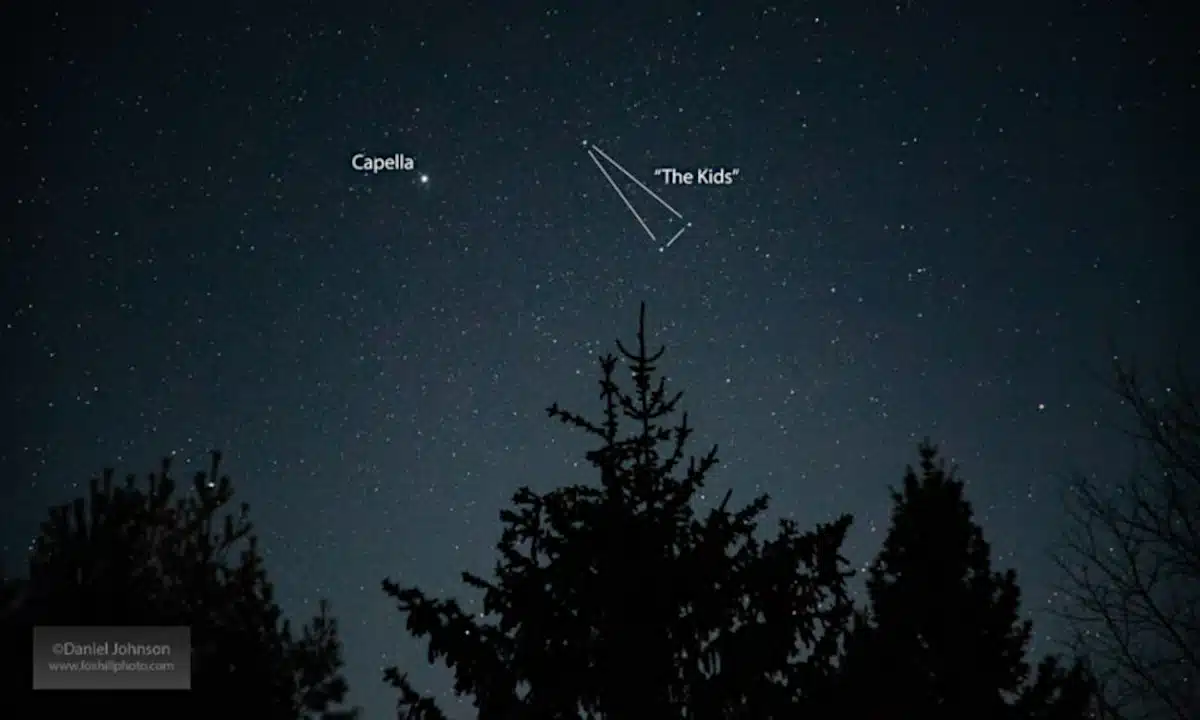 Різдвяна зірка Капелла.