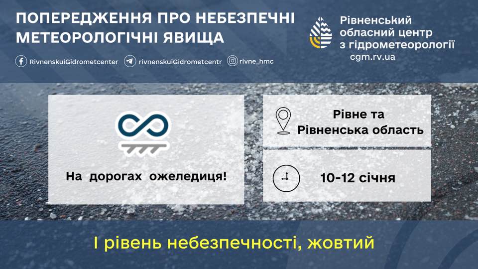 Попередження про ожеледицю.