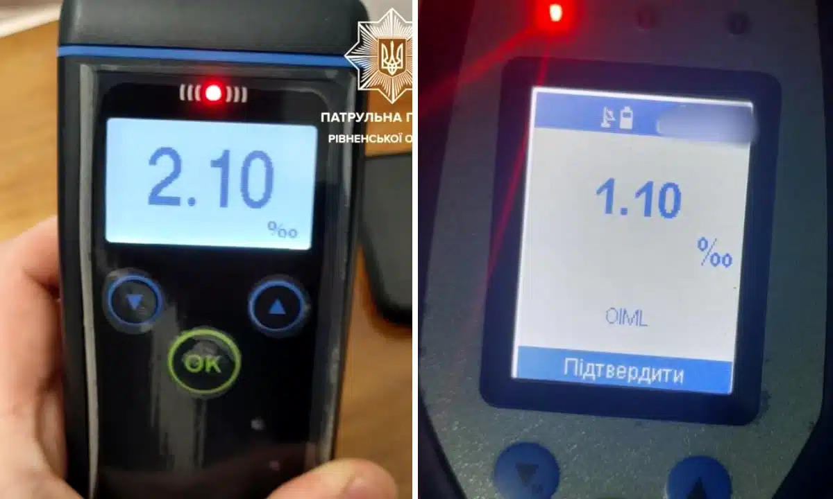 Алкотестери.