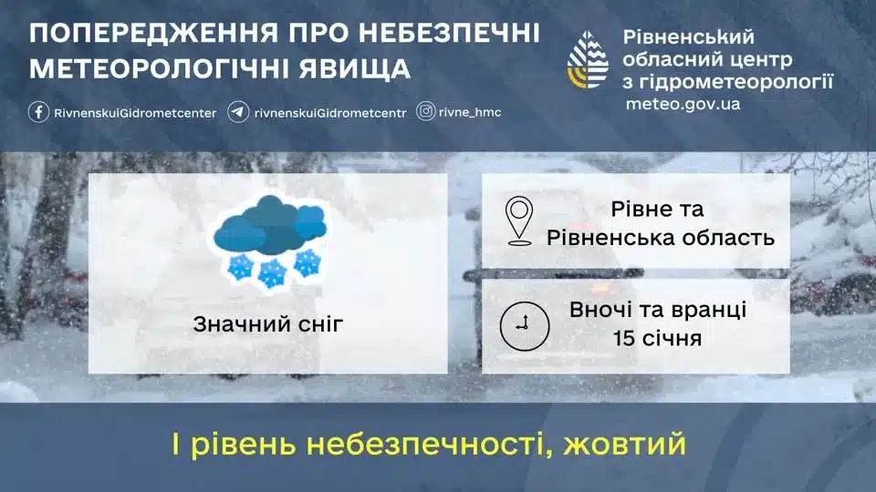 Попередження про значний сніг.