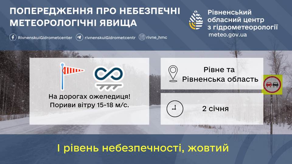 Попередження про пориви вітру й ожеледицю.