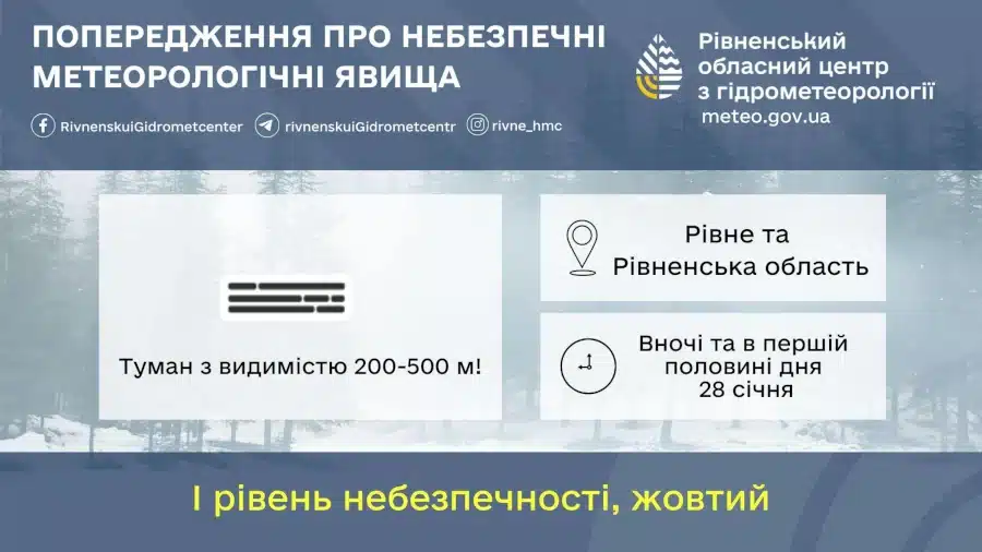 Попередження про сильний туман.