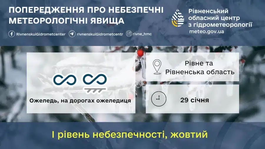 Попередження про ожеледь і ожеледицю.