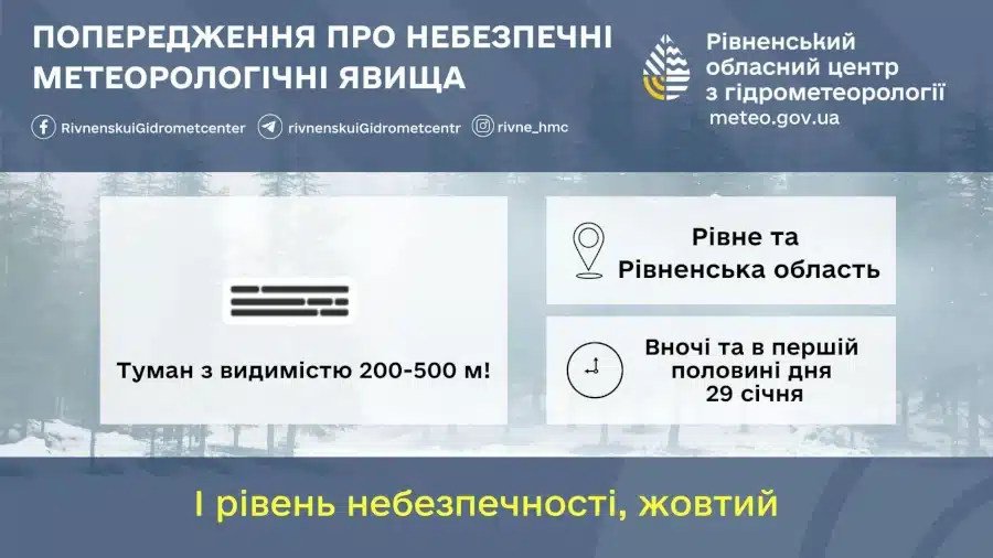 Попередження про туман.