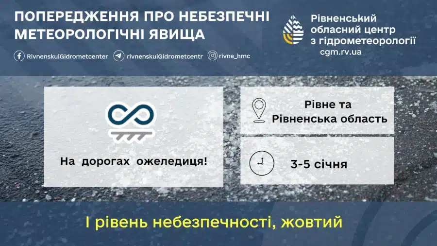 Попередження про ожеледицю.