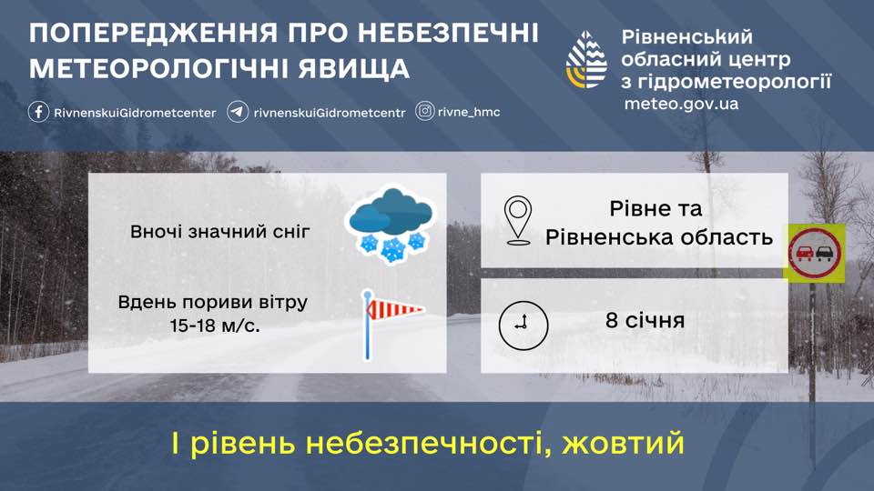 Попередження про значний сніг і пориви вітру.