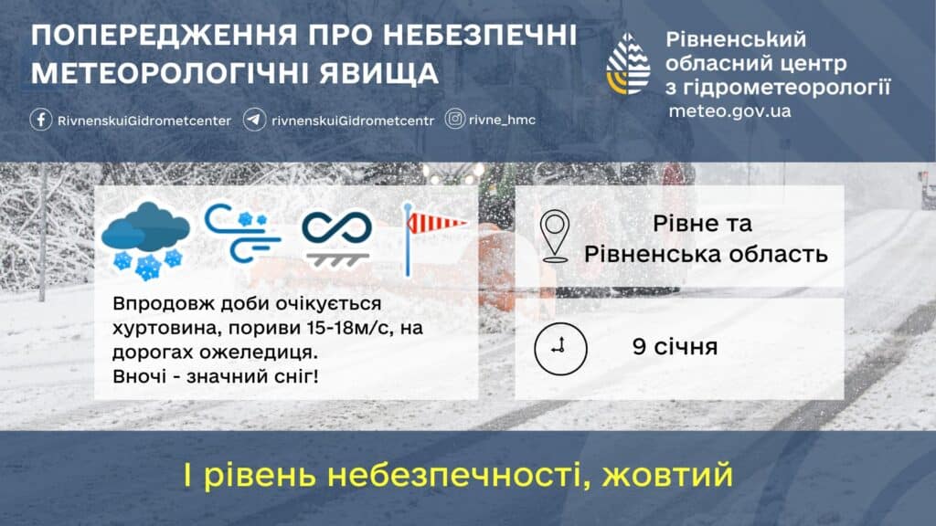 Попередження про хуртовину, пориви вітру й ожеледицю.