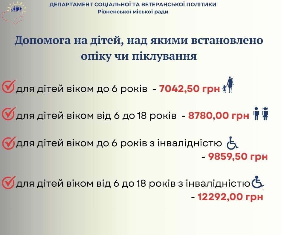 Соцдопомога на дітей, над якими встановлено опіку чи піклування.