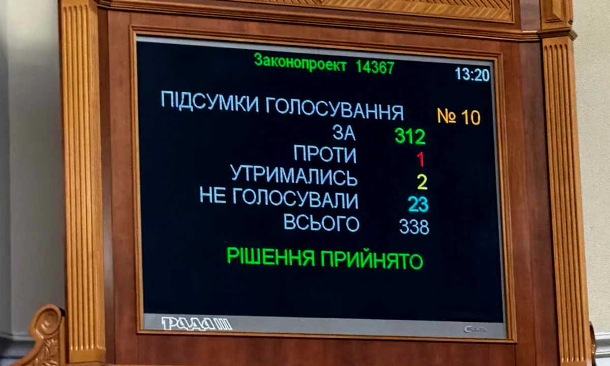 Табло голосувань у Верховній Раді.