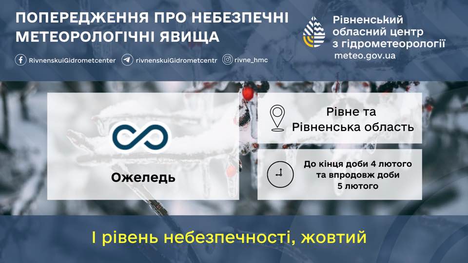 Попередження про ожеледь.