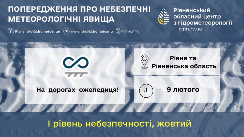 Попередження про ожеледицю