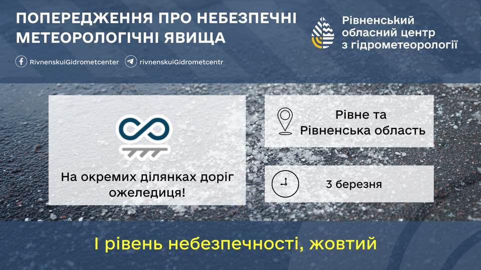 Попередження про ожеледицю.