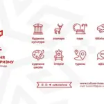 Культурні події Рівного – за новою адресою: управління переїжджає Культурні події Рівного – за новою адресою: управління переїжджає